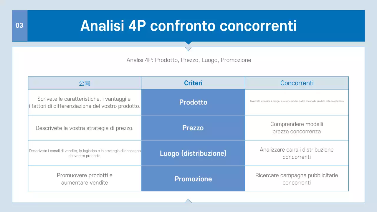 Prospetto aziendale moderno blu