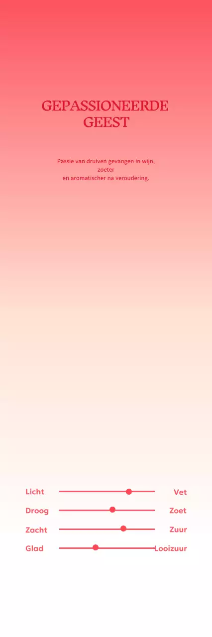 Beschrijving Rode Moderne Wijn