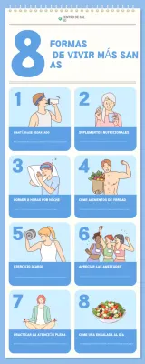 guía azul de salud moderna