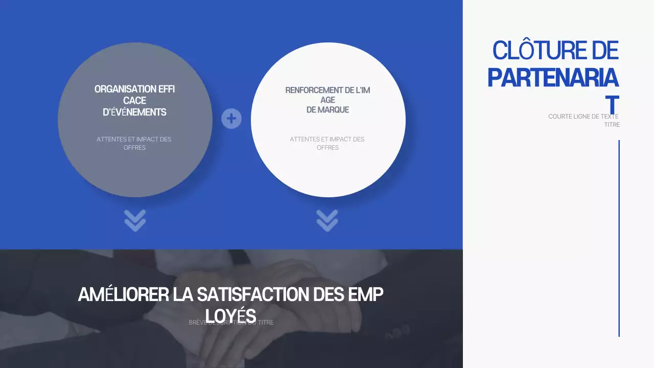 Proposition de partenariat avec le centre de villégiature moderne de Farang