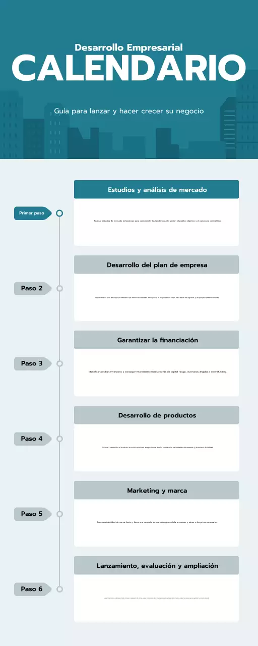 guía de la empresa moderna teal