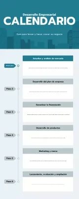 guía de la empresa moderna teal