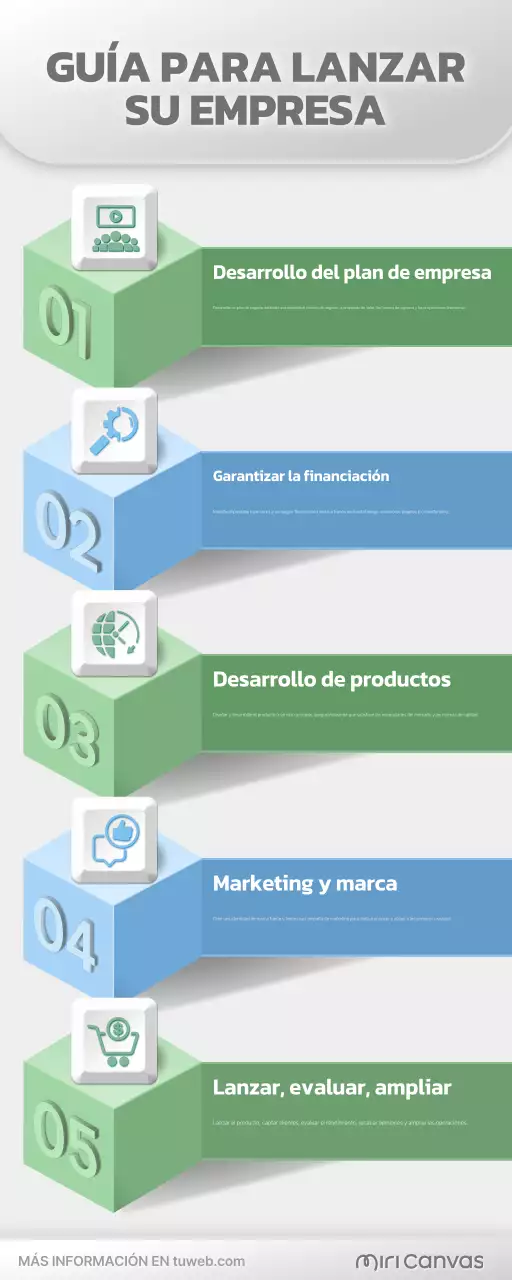 guía empresarial moderna y ecológica