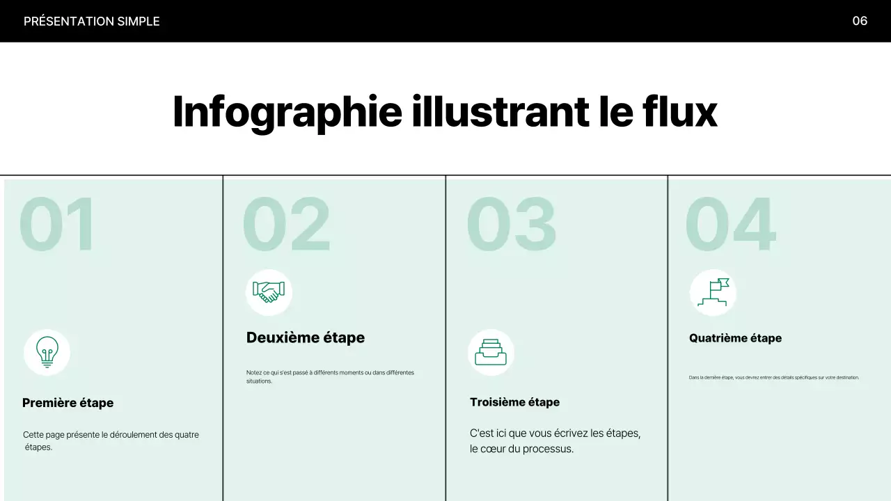 La présentation minimale de la Monnaie expliquée