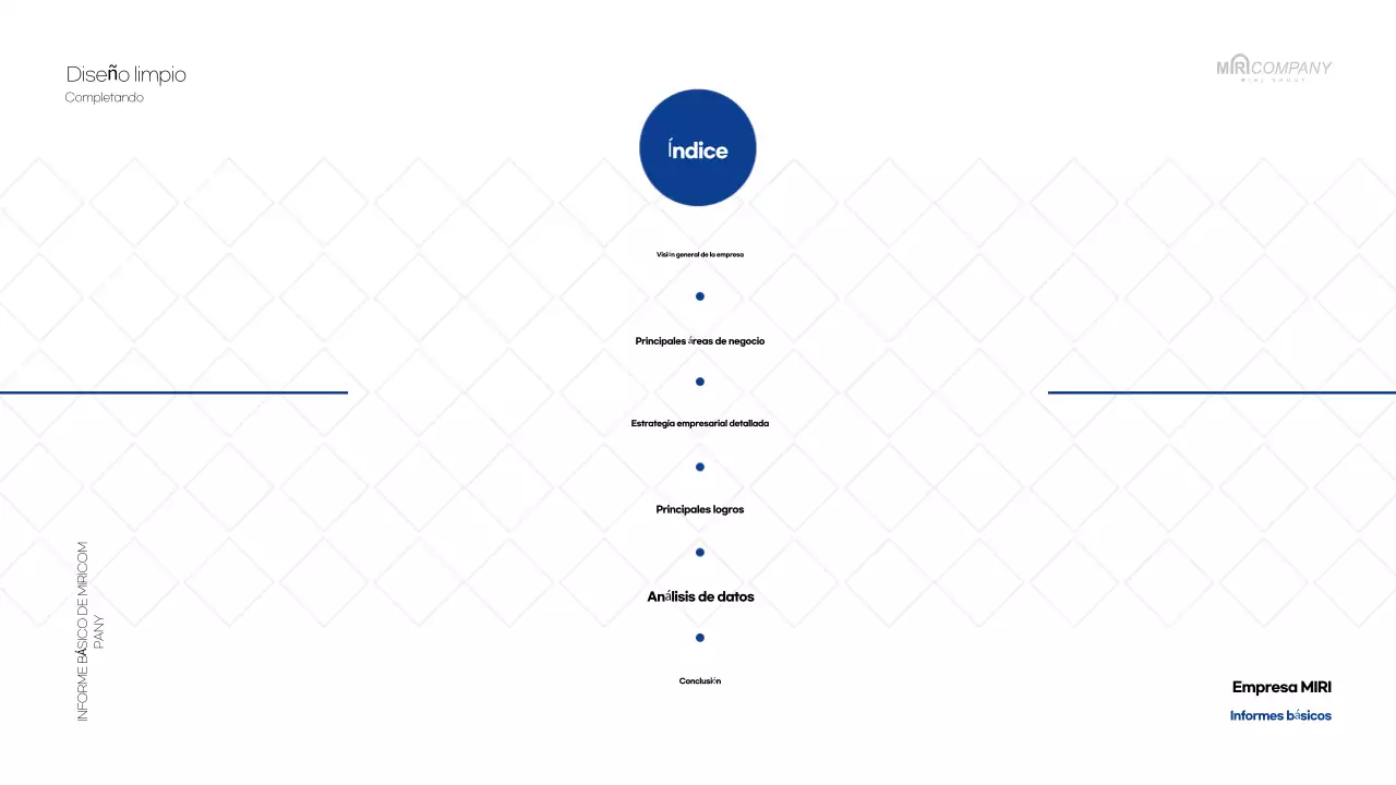 Informe blanco por defecto