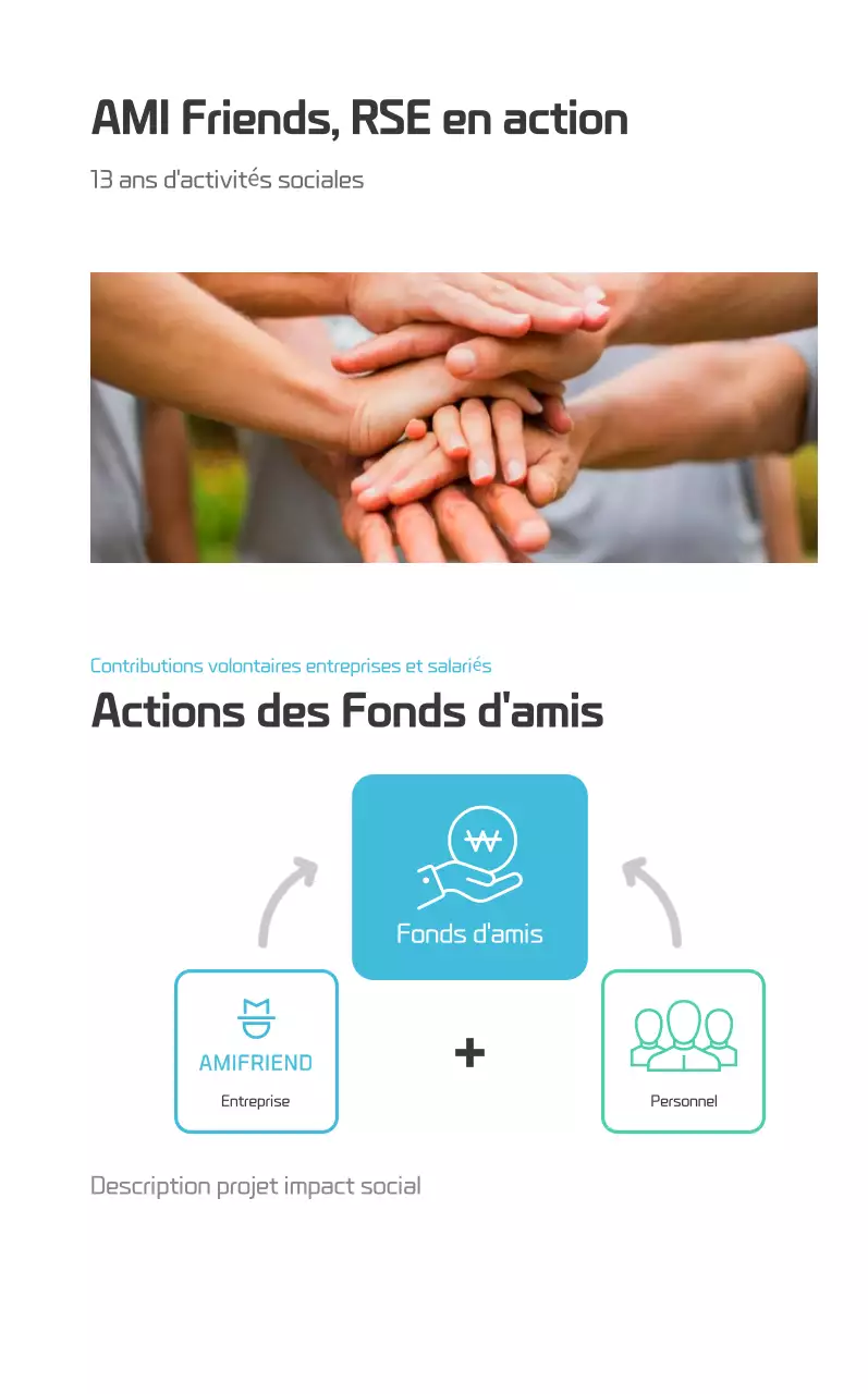 Promotion simple de la contribution sociale en dégradé bleu clair