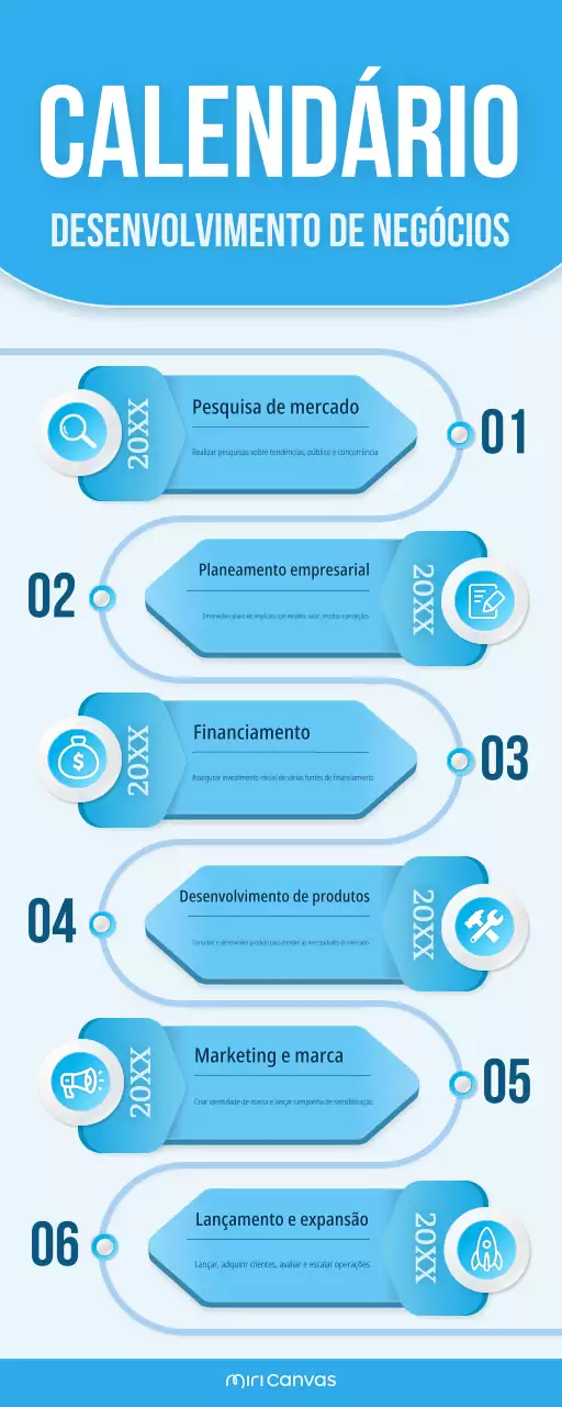plano de desenvolvimento da empresa blue modern