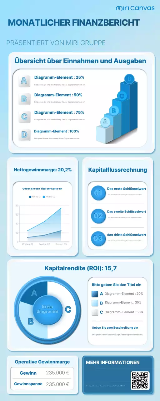 blue modern Finanzbericht