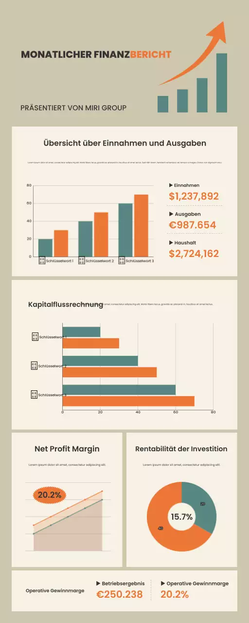 orangefarbener moderner Finanzbericht