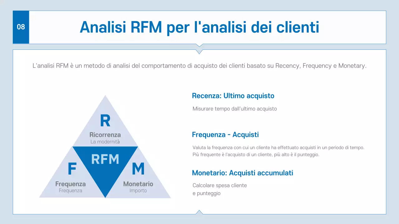 Prospetto aziendale moderno blu
