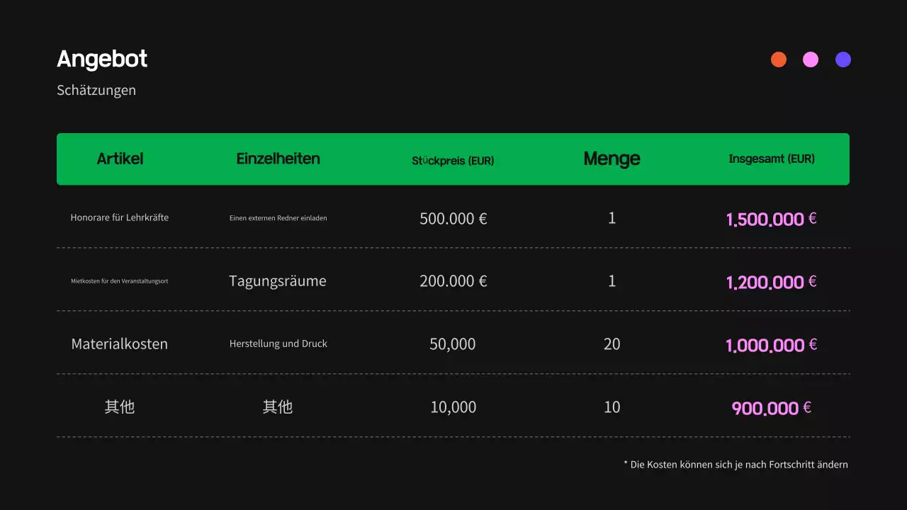 Black Modern Workshop Leitfaden