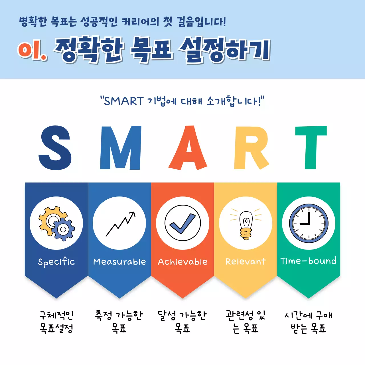 하늘색 모던 직장 성장 정보 전달