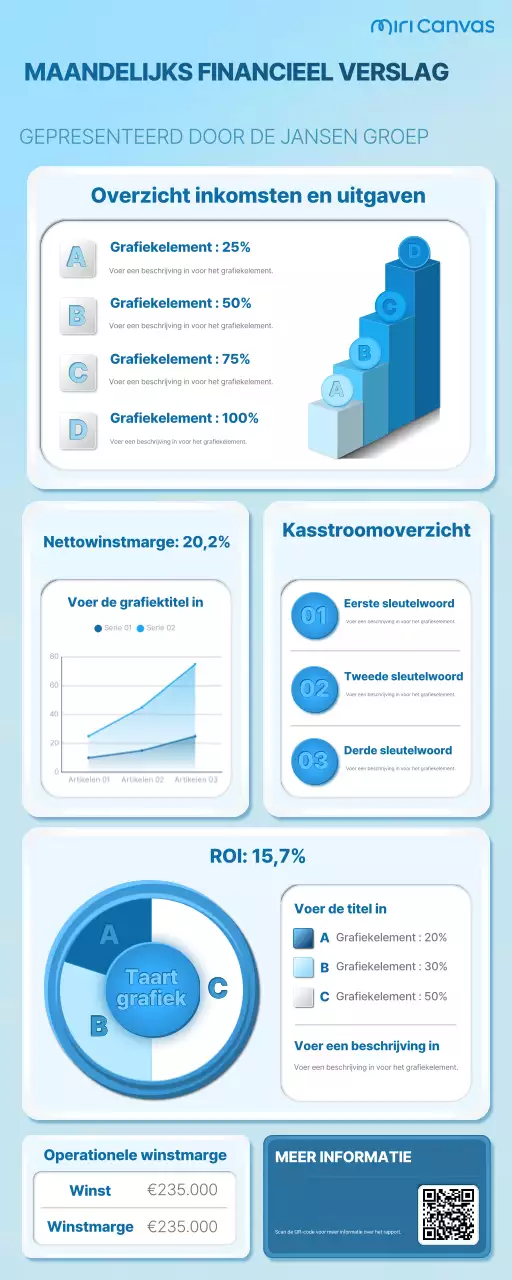 blauw modern financieel verslag