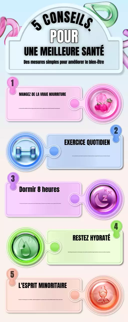 guide pour une meilleure santé