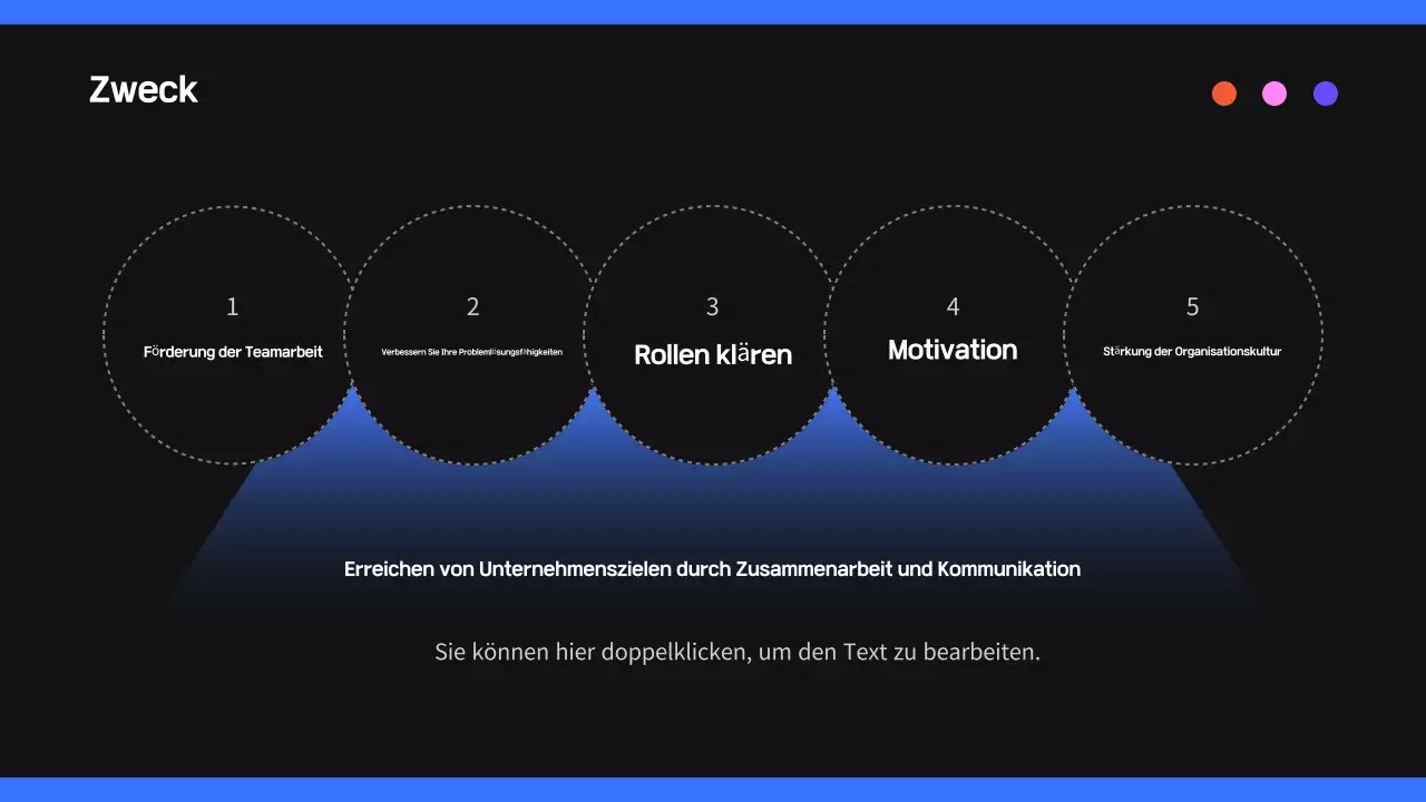 Black Modern Workshop Leitfaden