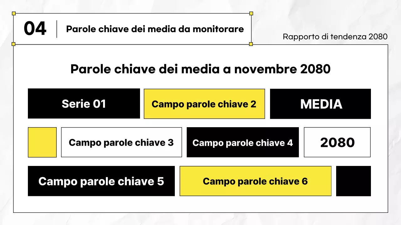 Fornire informazioni sul black modern report