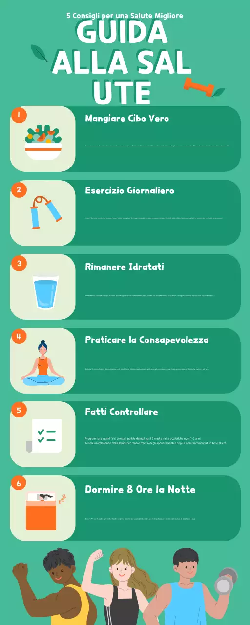 guida verde alla salute moderna