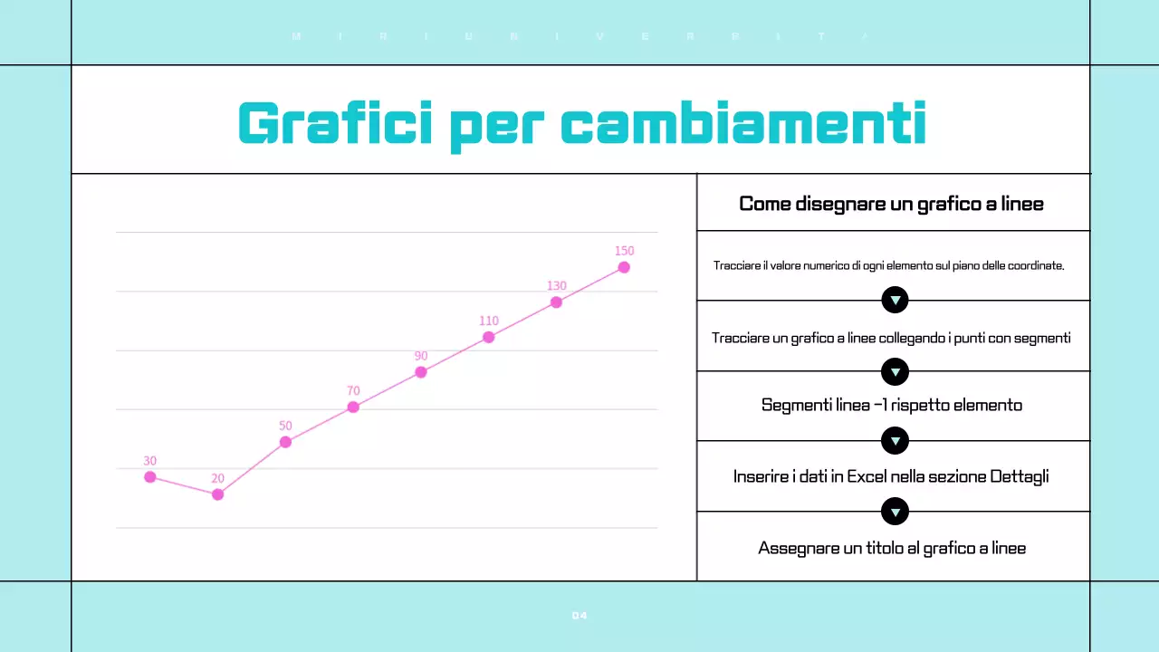 Presentazioni pulite e facili da modificare in bianco e azzurro