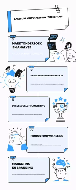 blauwe moderne gids voor bedrijfsontwikkeling