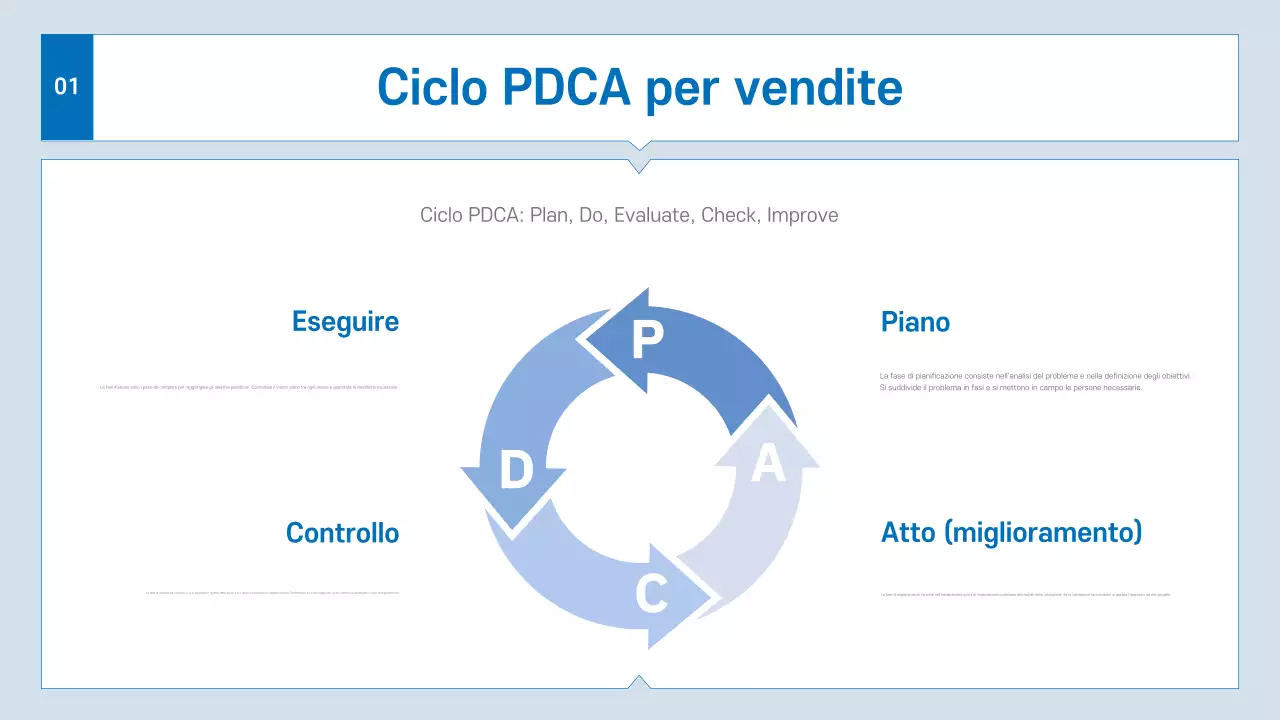 Prospetto aziendale moderno blu