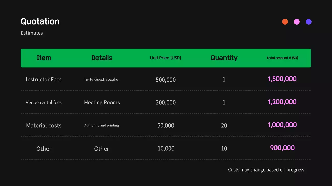 Black Modern Workshop Promotion Presentation