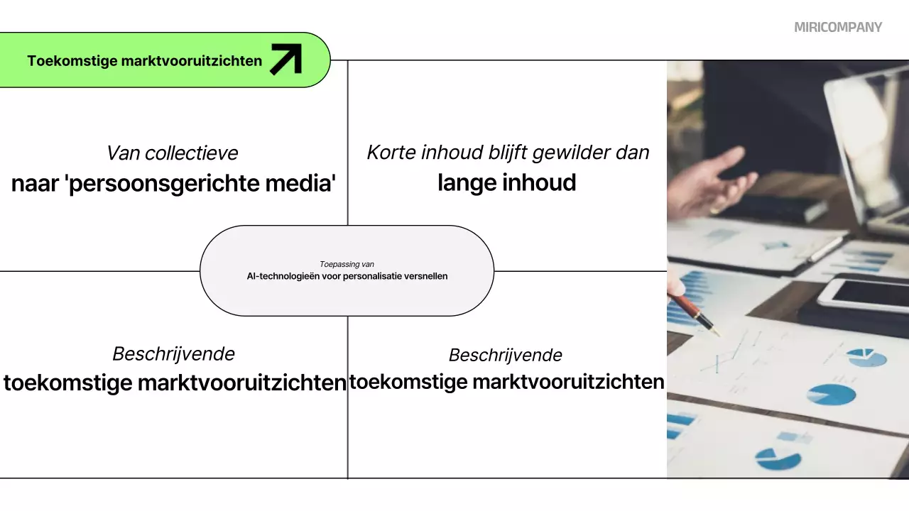 Abstract Analyse van schone media
