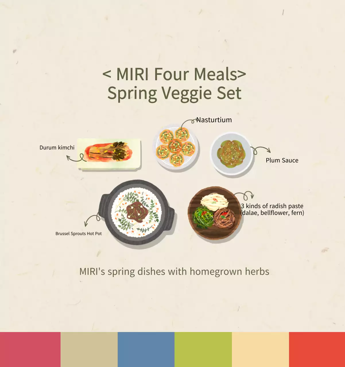 Kalender Makanan Tradisional Krem