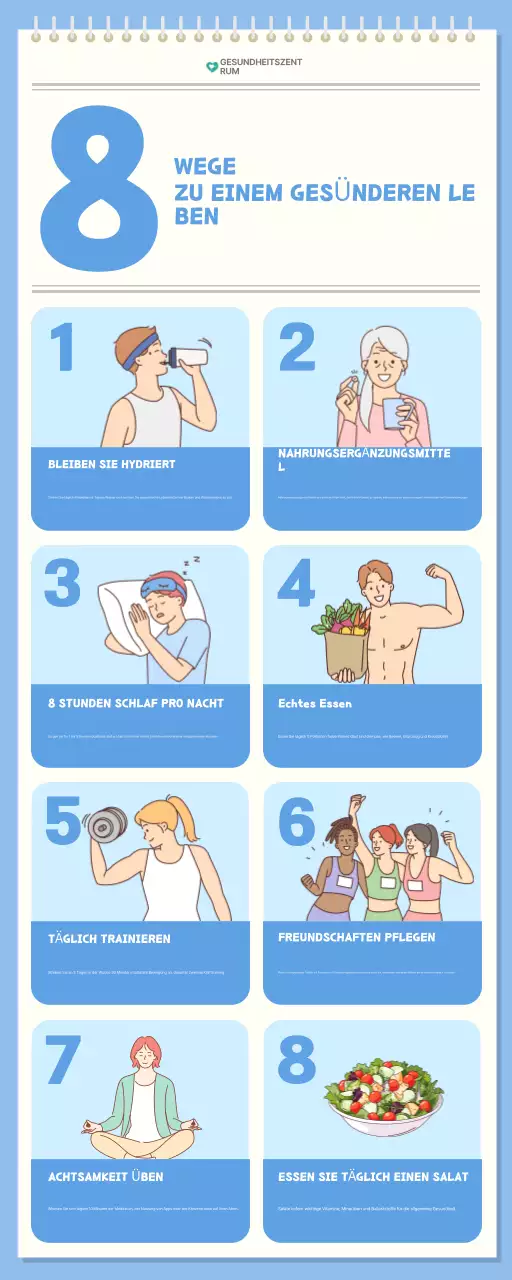 blue modern health guide