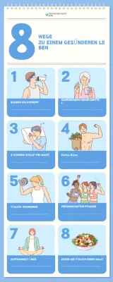 blue modern health guide