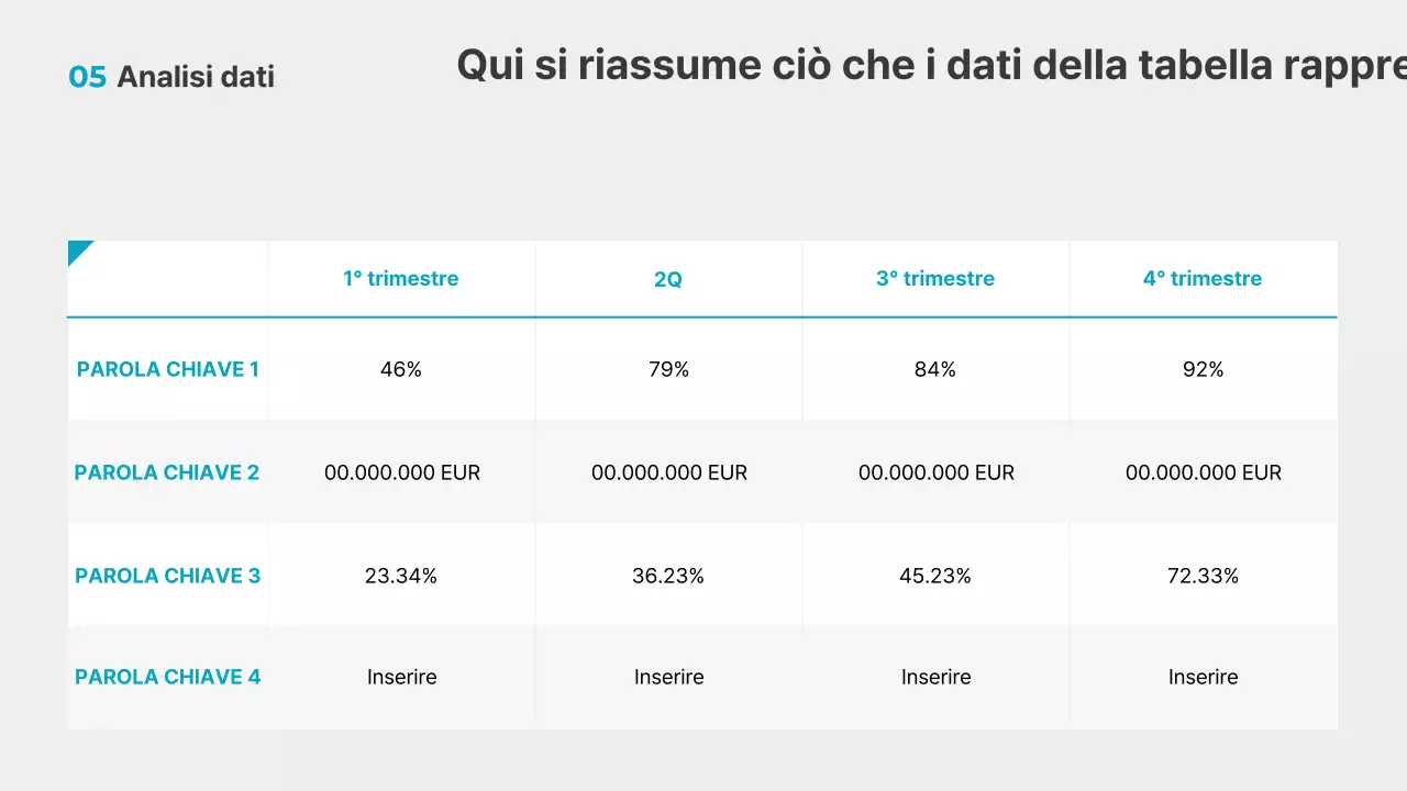 Rapporti grigi e puliti