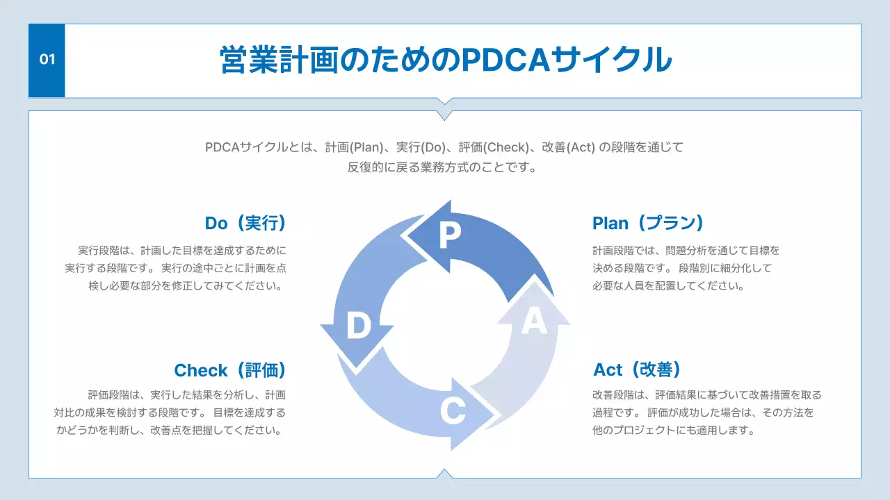青 シンプル ビジネス 計画書 プレゼンテーション