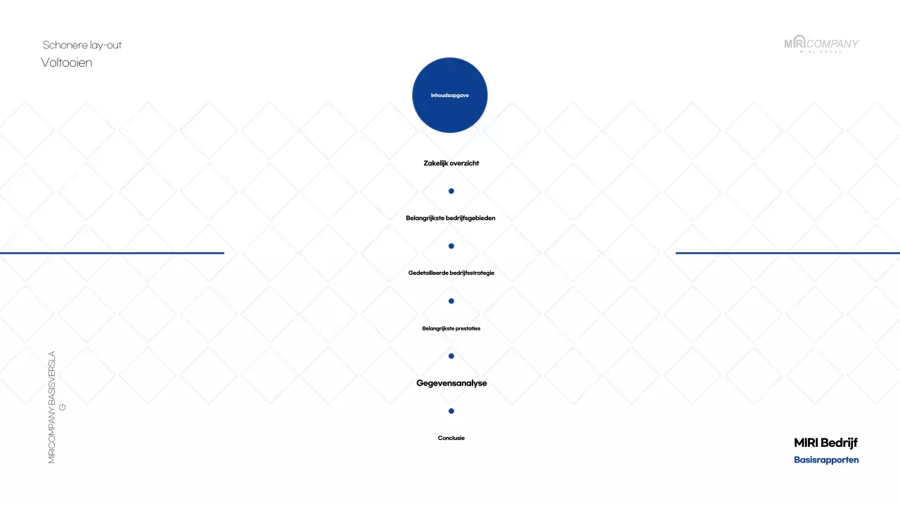 Wit standaardrapport