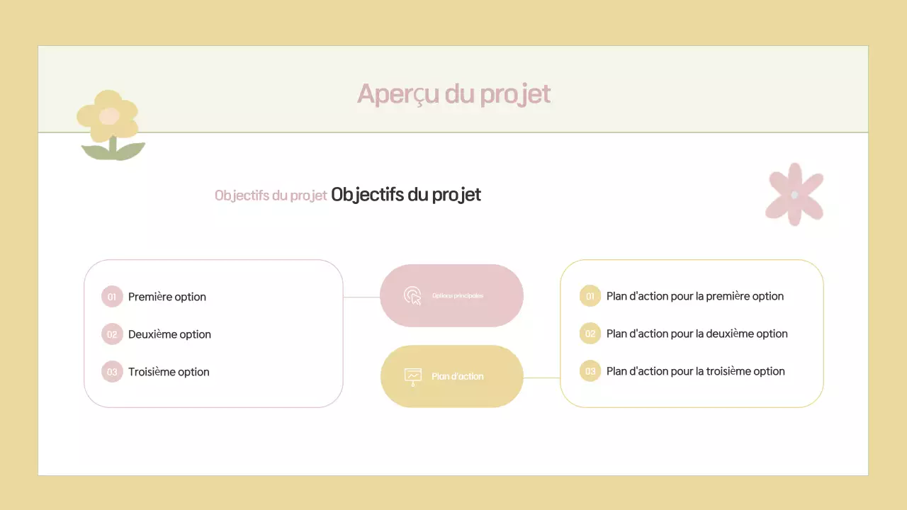 Planifier une proposition de projet beige et simple