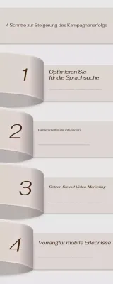 beige elegantes marketing wachsender leitfaden