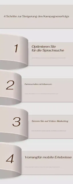 beige elegantes marketing wachsender leitfaden