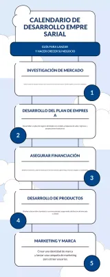 blue modern business development guideline