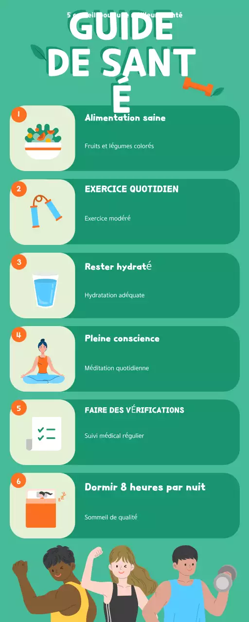 guide vert de la santé moderne