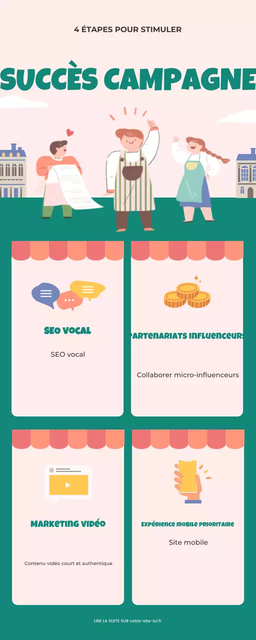 guide de marketing vert moderne