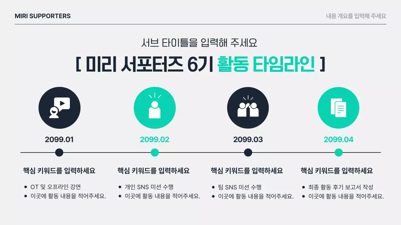 민트 모던 보고서 분석