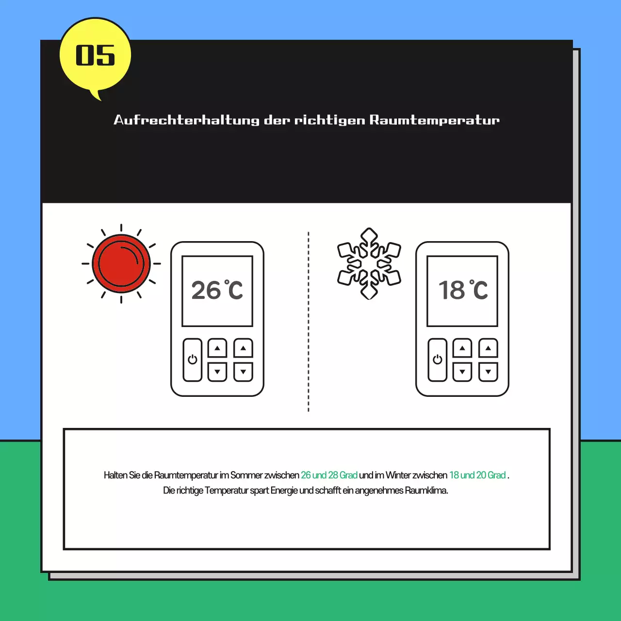 Eine niedliche Energiesparkampagne in Hellblau und Grün