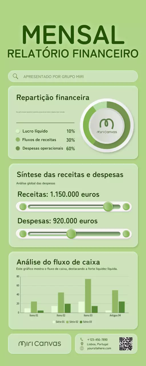 relatório sobre finanças ecológicas modernas