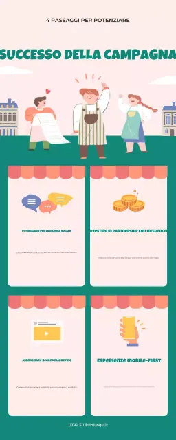 guida al marketing verde e moderno