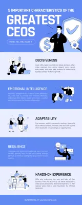 Blue Modern Ceo Guide Infographic