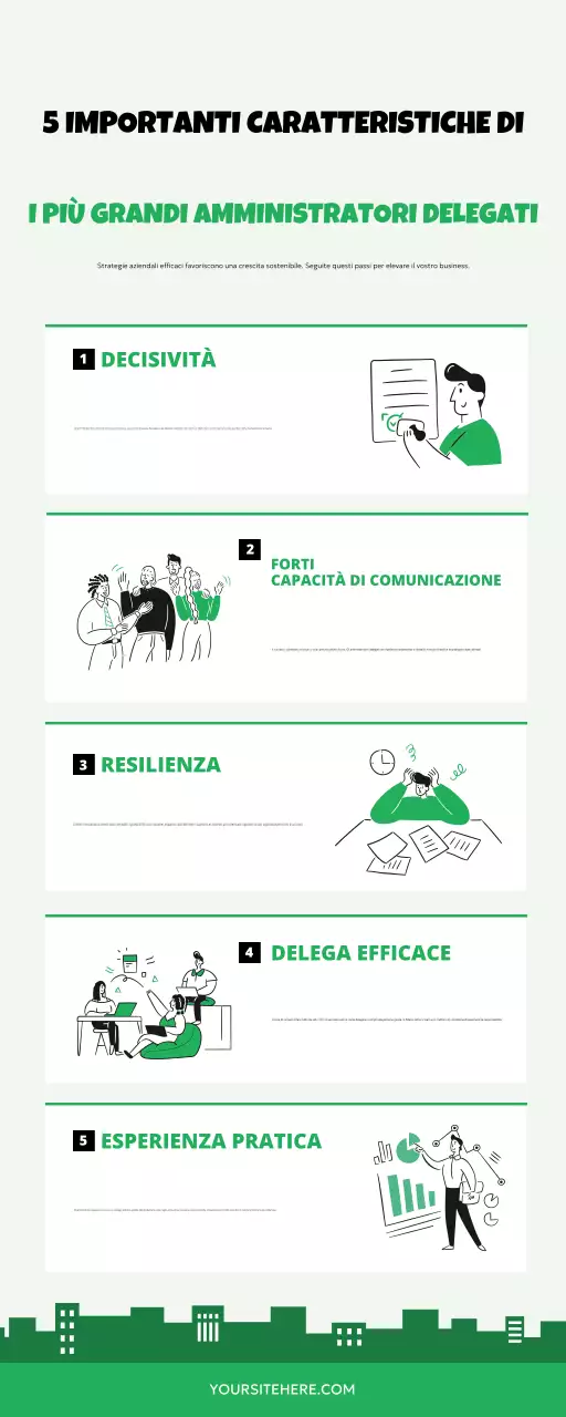 guida alla leadership verde moderna