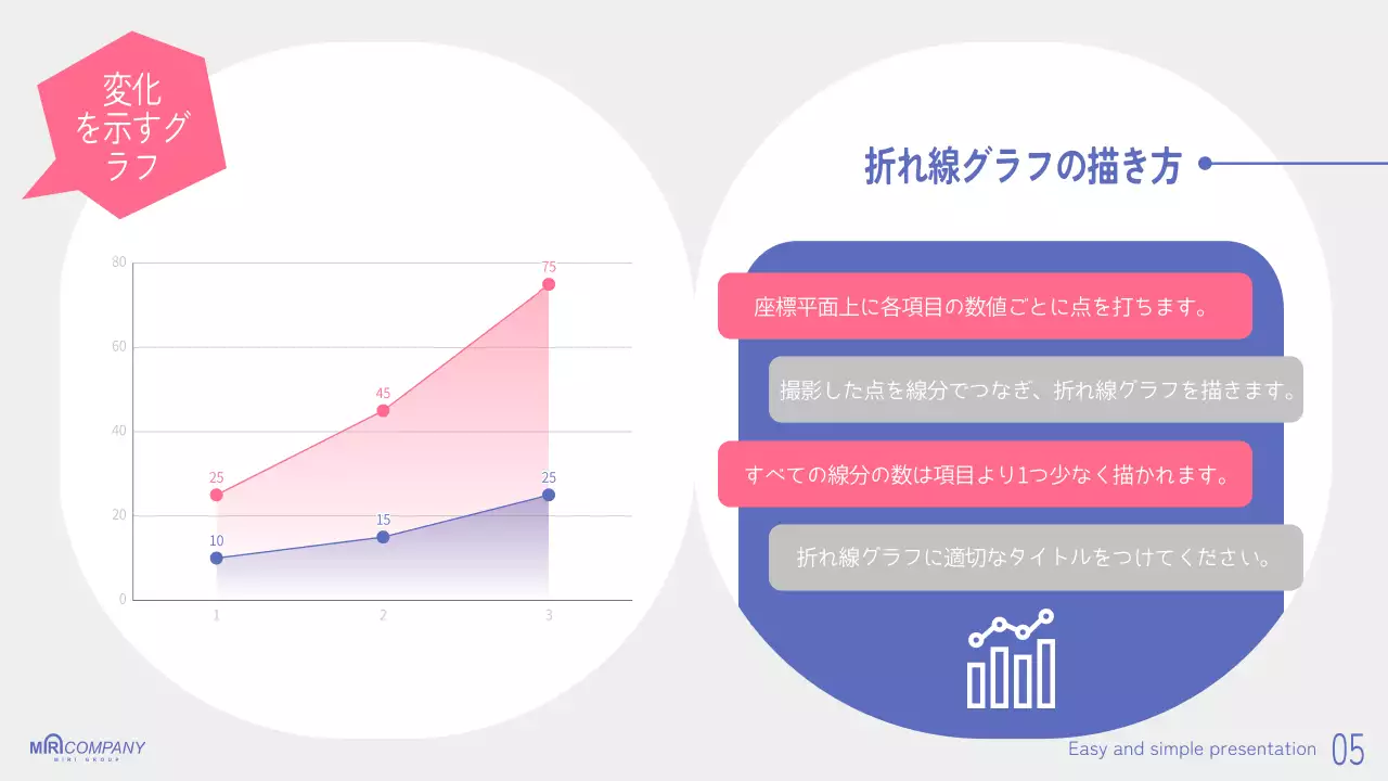 青 シンプル スライド プレゼンテーション