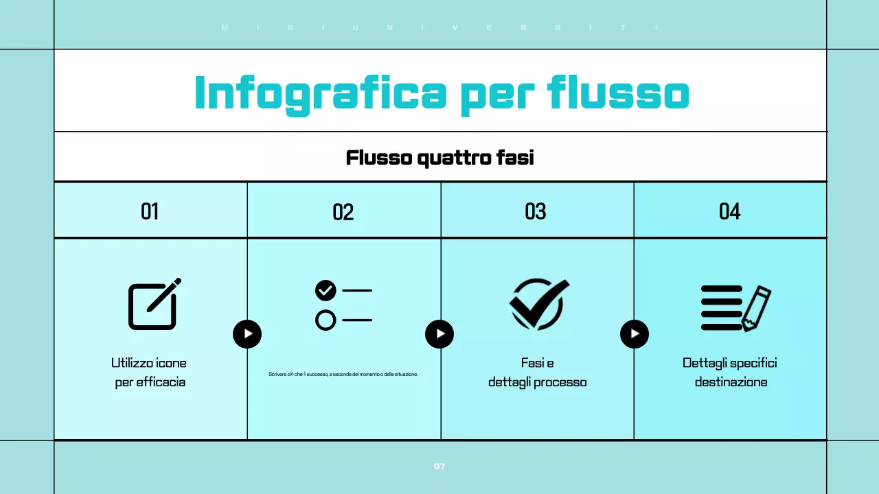 Presentazioni pulite e facili da modificare in bianco e azzurro