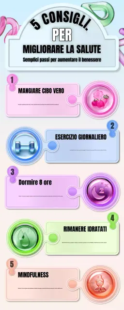 Guida alla salute neon pop