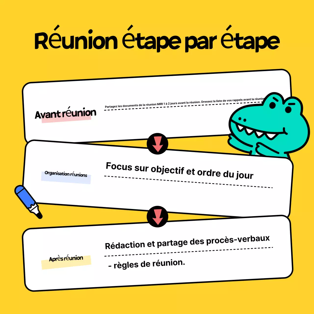 La lettre d'information jaune et jolie de la réunion d'entreprise