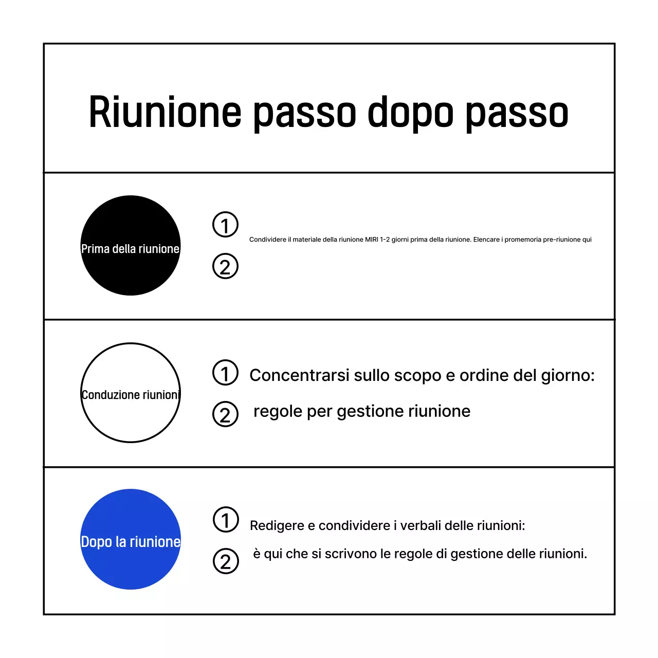 Riunioni di lavoro moderne nella newsletter blu