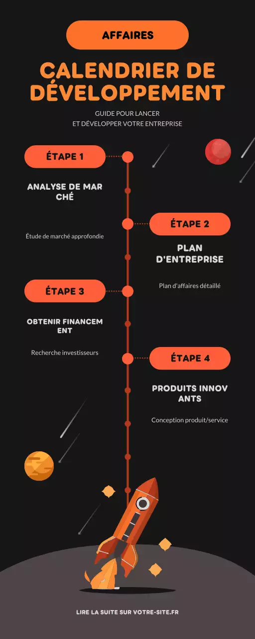 plan de développement de l'entreprise orange modern